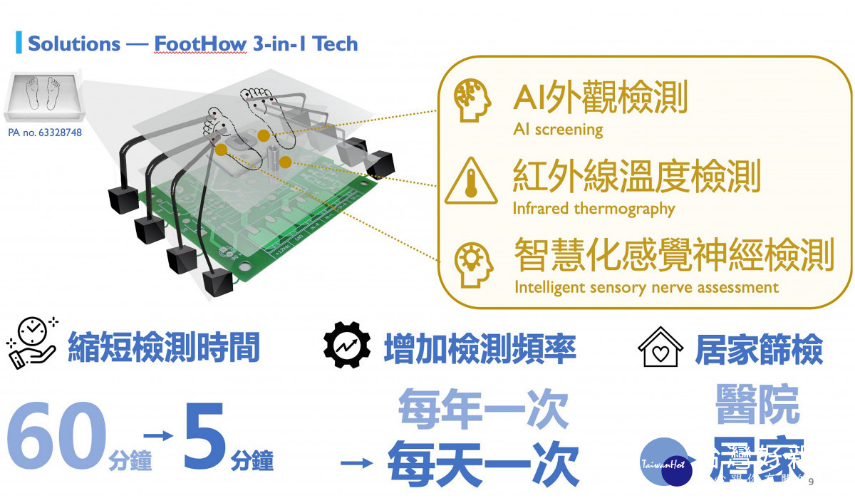 長庚大學物治系葉婷婷助理教授將在生技展展出智慧化糖尿病足檢測系統。