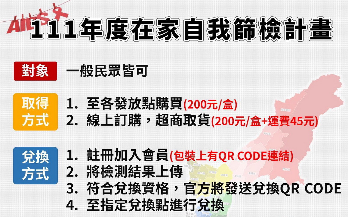 ▲高市愛滋自我篩檢計畫表。