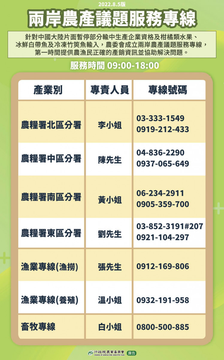 （圖／行政院農委會Facebook）
