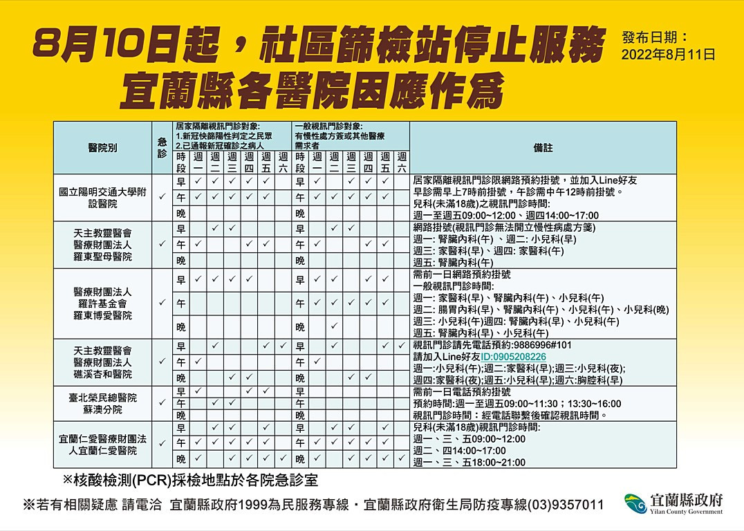 宜蘭縣長林姿妙20220811（圖／宜蘭縣府衛生局）