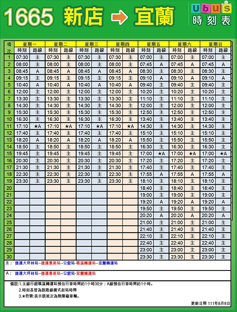 （圖／翻攝自Ubus統聯客運官網）