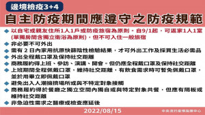 ▲入境檢疫3+4措施，9/1起後4天可調整為「1人1室」。