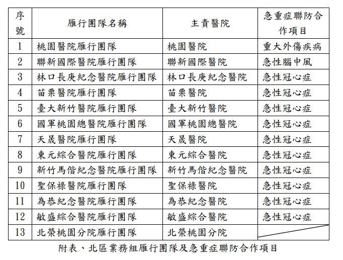 新聞圖片