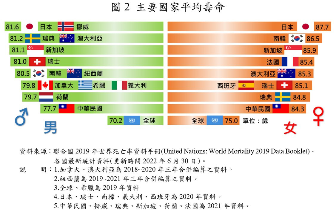 （圖／內政部提供）