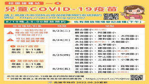 ▲高市35所校園接種站表。