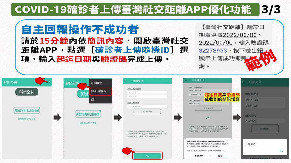 ▲高市府籲請市民儘速更新臺灣社交距離APP來優化防疫。