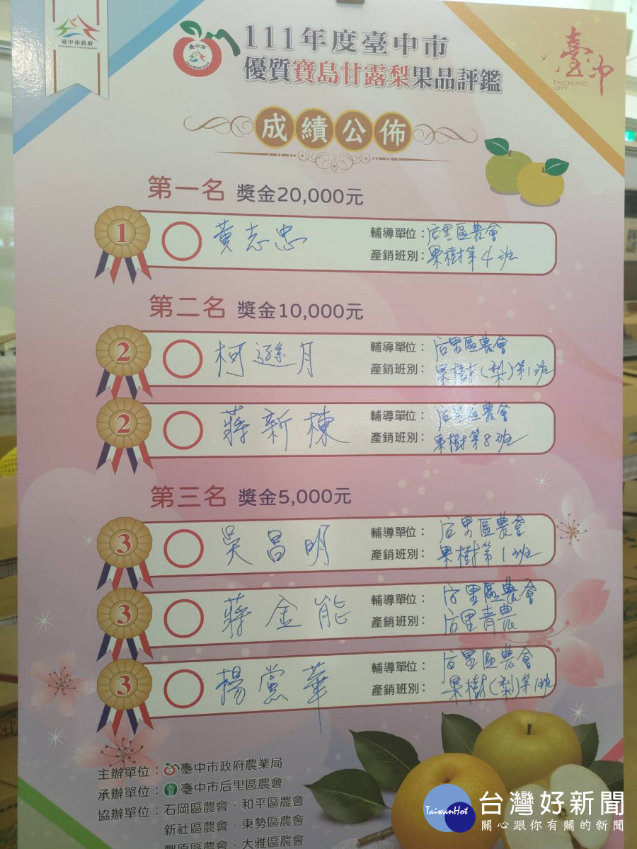 露梨果品評鑑成績出爐