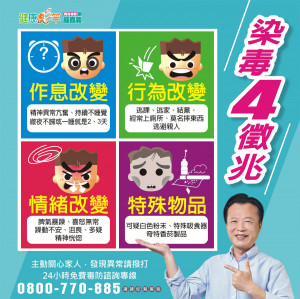 嘉縣衛生局規劃「小安抵嘉反毒劇」，以青少年染毒徵兆為題材，提醒民眾辨識異常，協助親友脫離毒癮／嘉義縣府提供