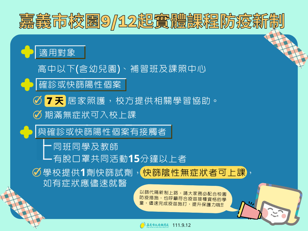 校園防疫新制「以篩代隔」今上路／嘉義市府提供