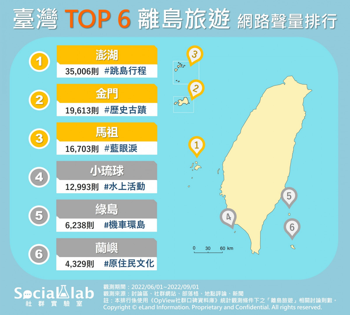 新聞圖片