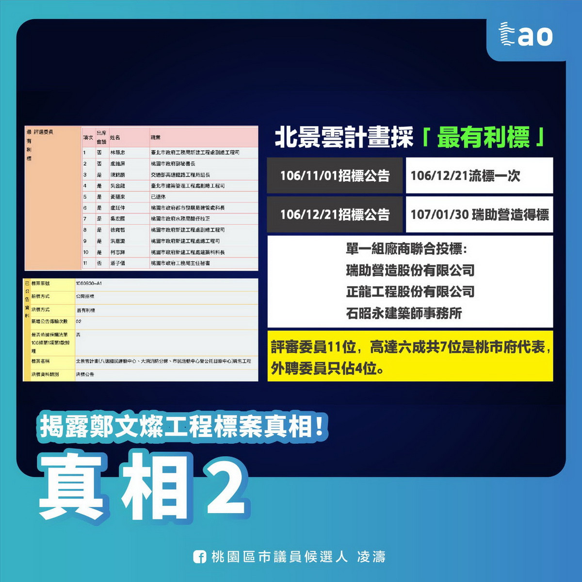 國民黨桃園區市議員候選人凌濤表示，八德國民心運動中心『豆腐渣工程』，檢調監察單位應該介入調查。