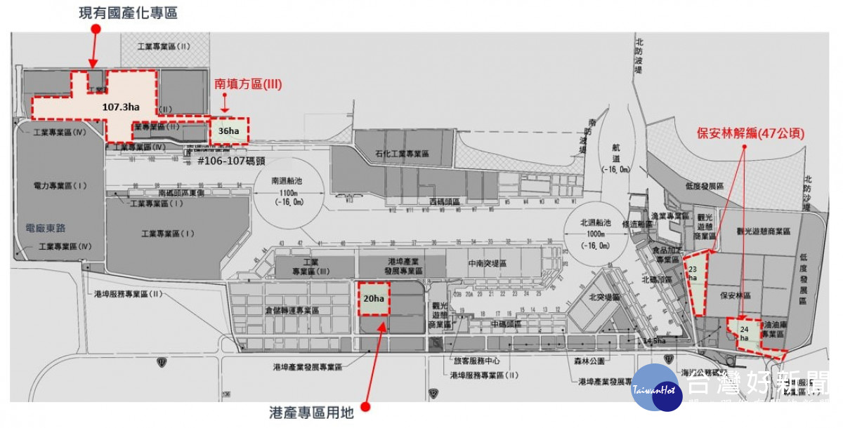 臺中港離岸風電未來3大區域推動規劃。