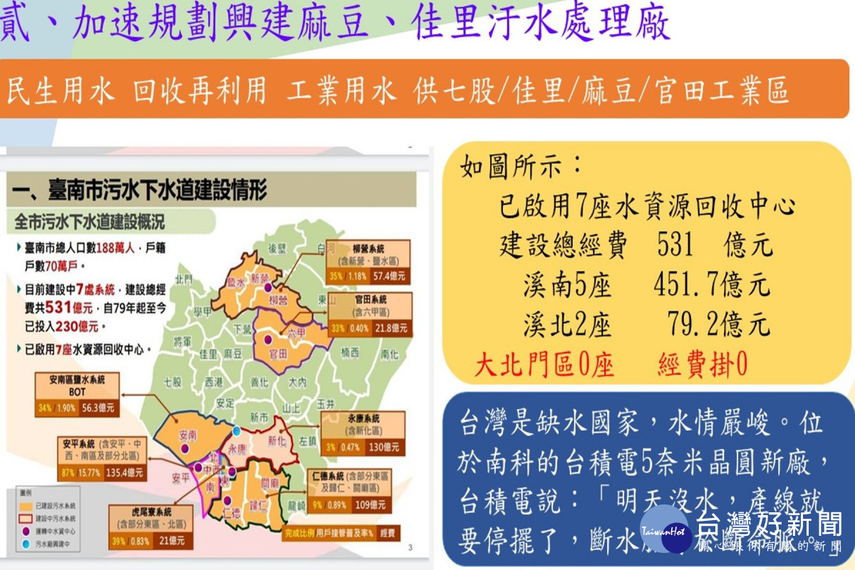 為民眾福祉及地方發展打拼　陳昆和端出政見牛肉爭取連任