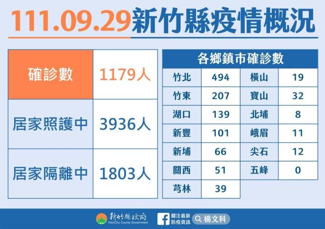 新聞圖片