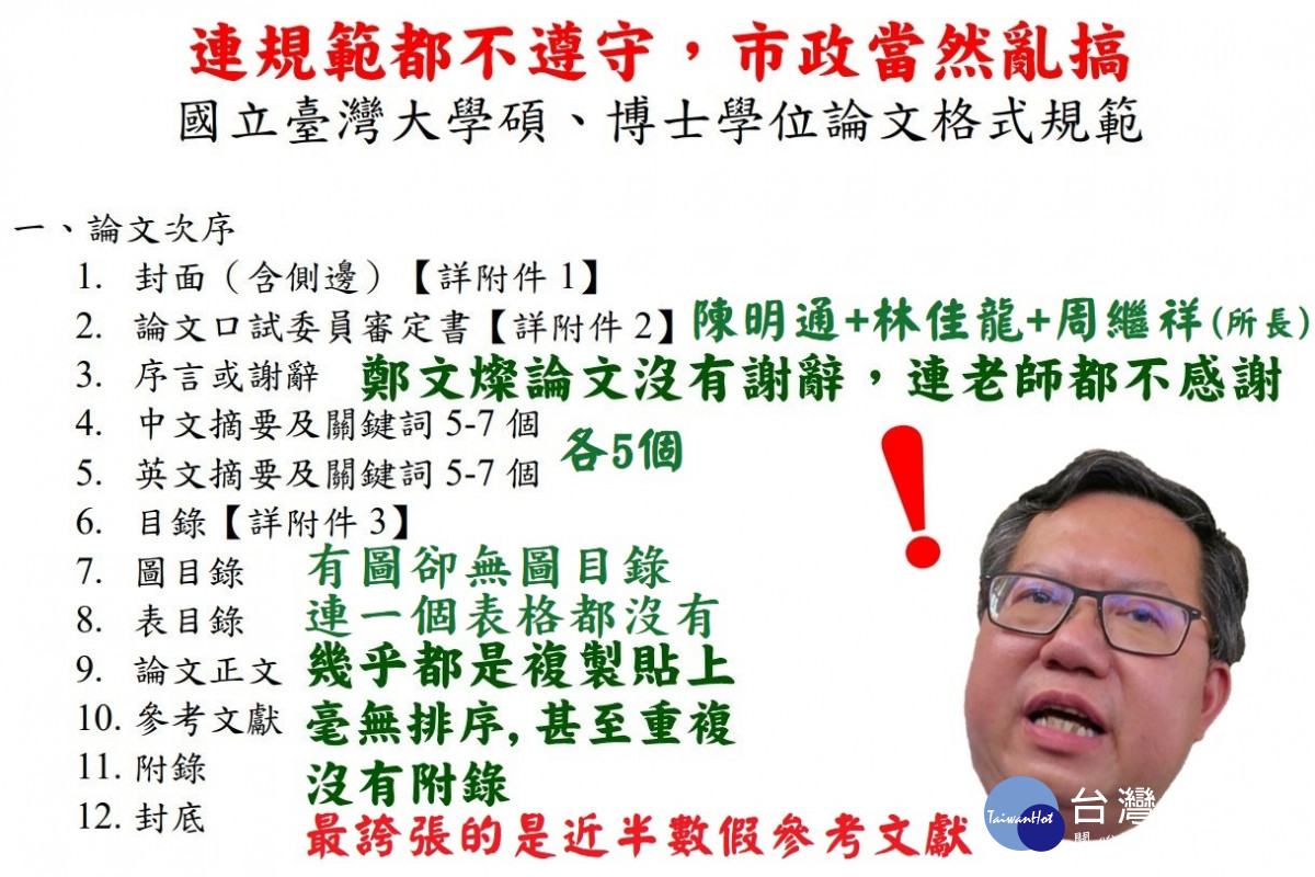 游智彬揭露鄭文燦論文抄襲造假代寫三大鐵證   指導教授陳明通一手遮天造就學術扭曲