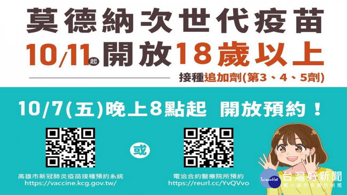 ▲10/11開放18-49歲民眾接種莫德納次世代疫苗追加劑，10/7晚20點開放系統預約。