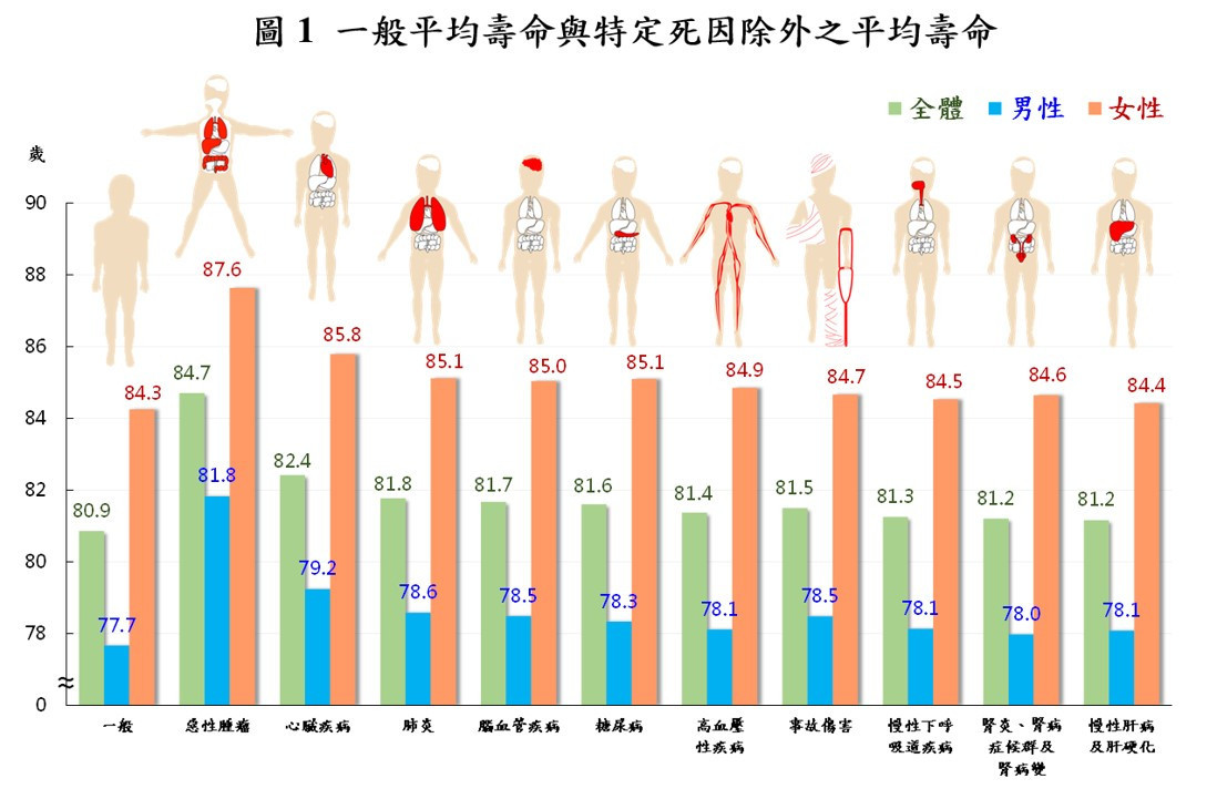 （圖／內政部提供）