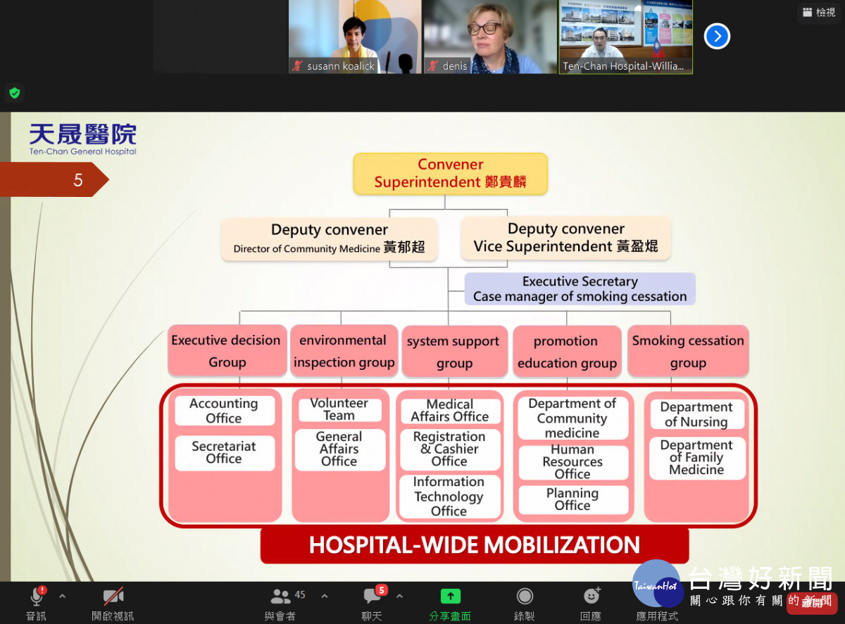 天晟醫院鄭貴麟院長於國際會議介紹推動的組織架構。