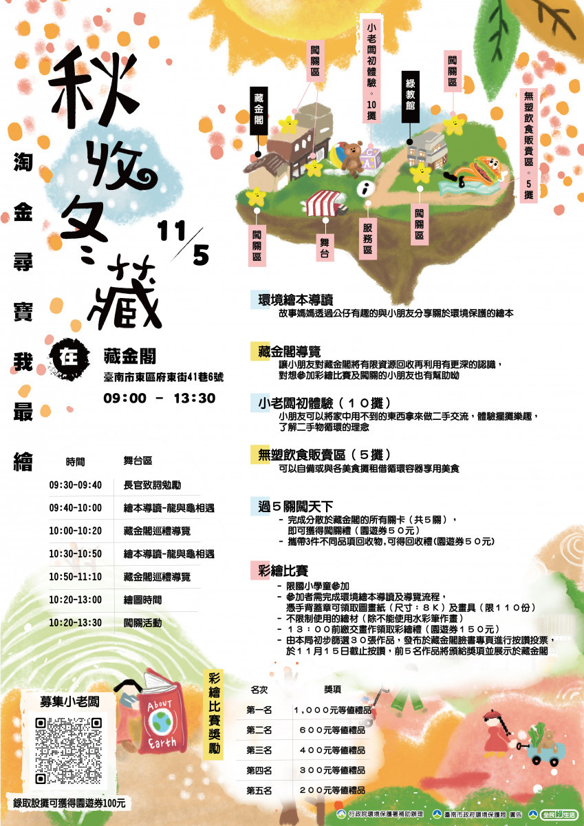 南市環保局遴選二手攤小老闆　即日起至10/27受理報名