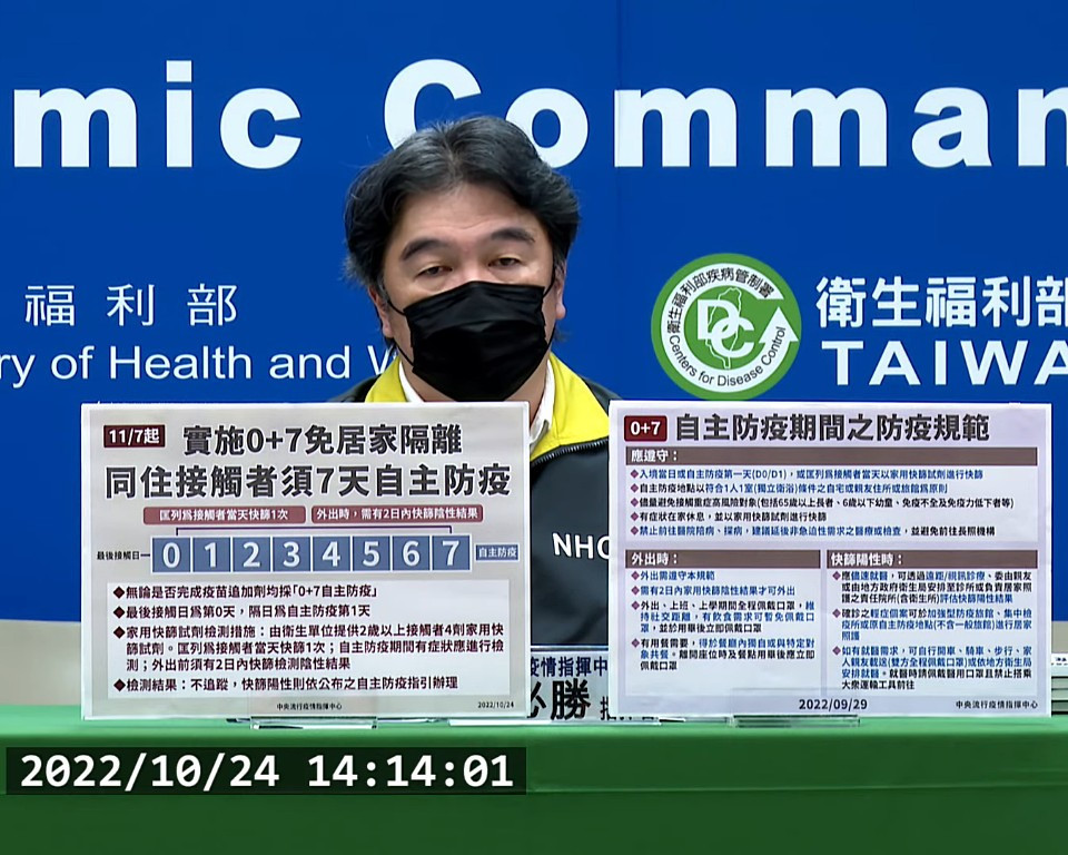 居隔大鬆綁　確診同住者11/7起0+7、確診者快篩陰可提前解自主健康管理