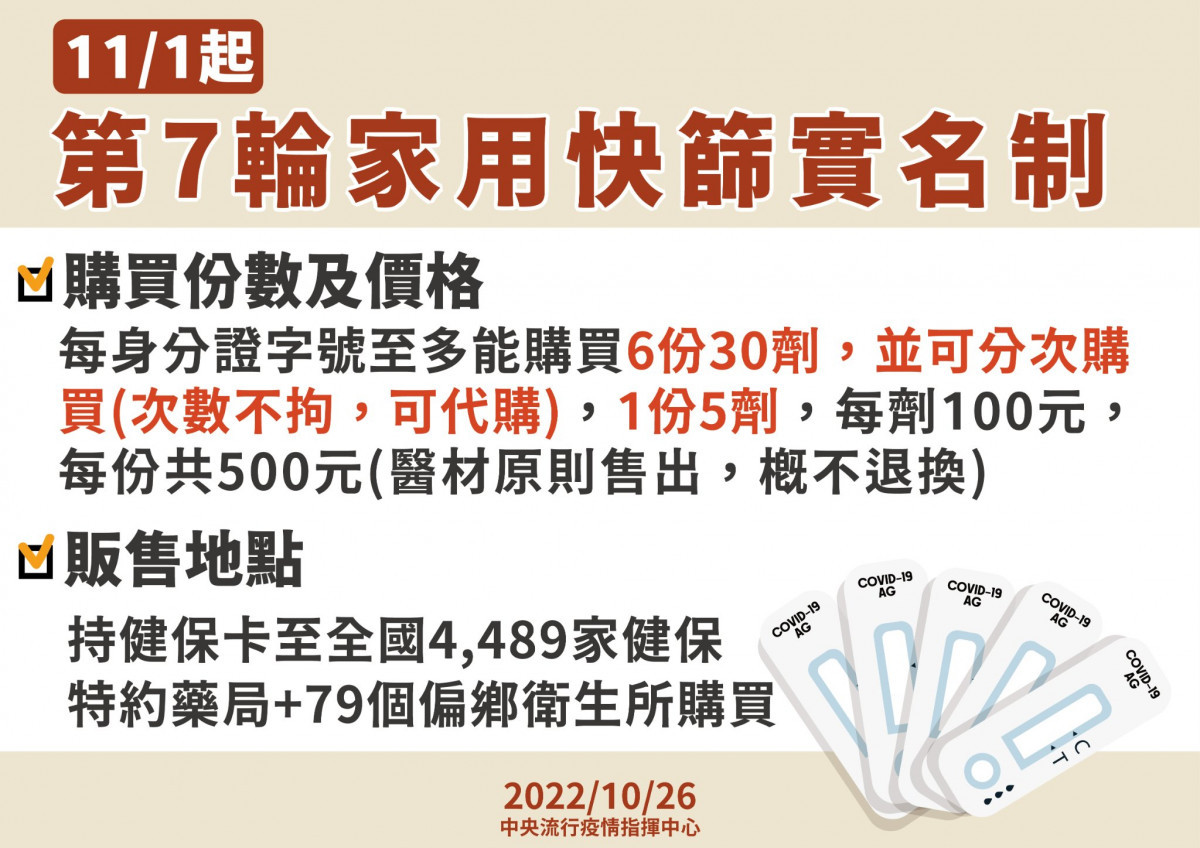 （圖／衛福部疾管署Facebook）