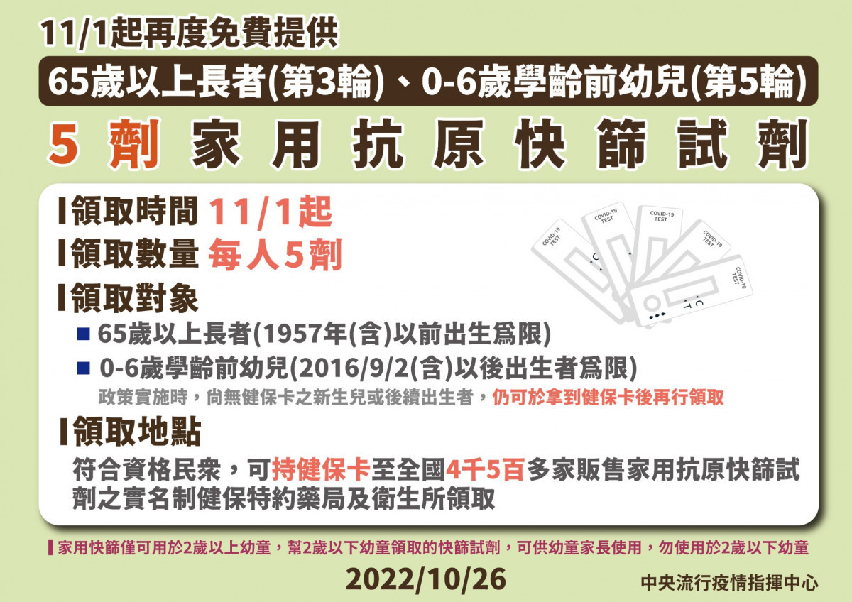 （圖／衛福部疾管署Facebook）