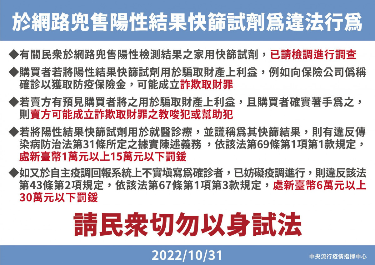 買賣新冠快篩陽性試片詐保　金管會：最重可吃5年牢飯 台灣好新聞 第2張