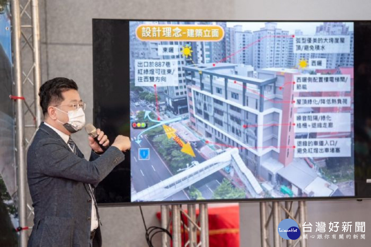 建築團隊工程簡報。