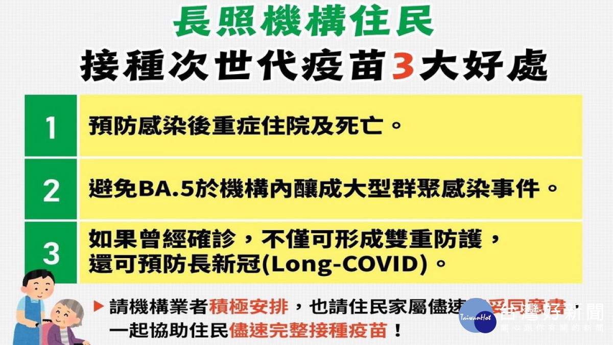 ▲高市府高市府呼籲長照機構仍應落實感控措施。