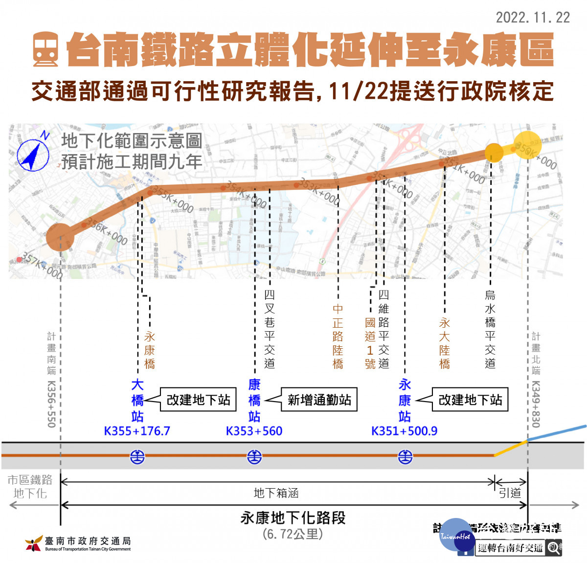 新聞圖片