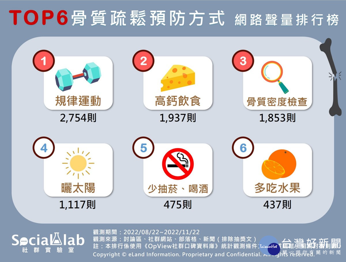 新聞圖片