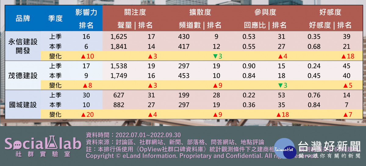 新聞圖片