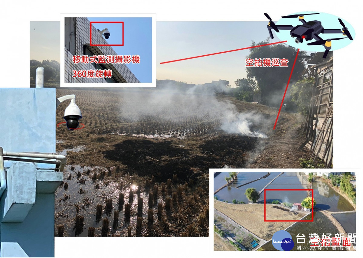 環保局透過空拍機巡航發現有大片燃燒雜草致煙霧瀰漫情形-並由消防局滅火中