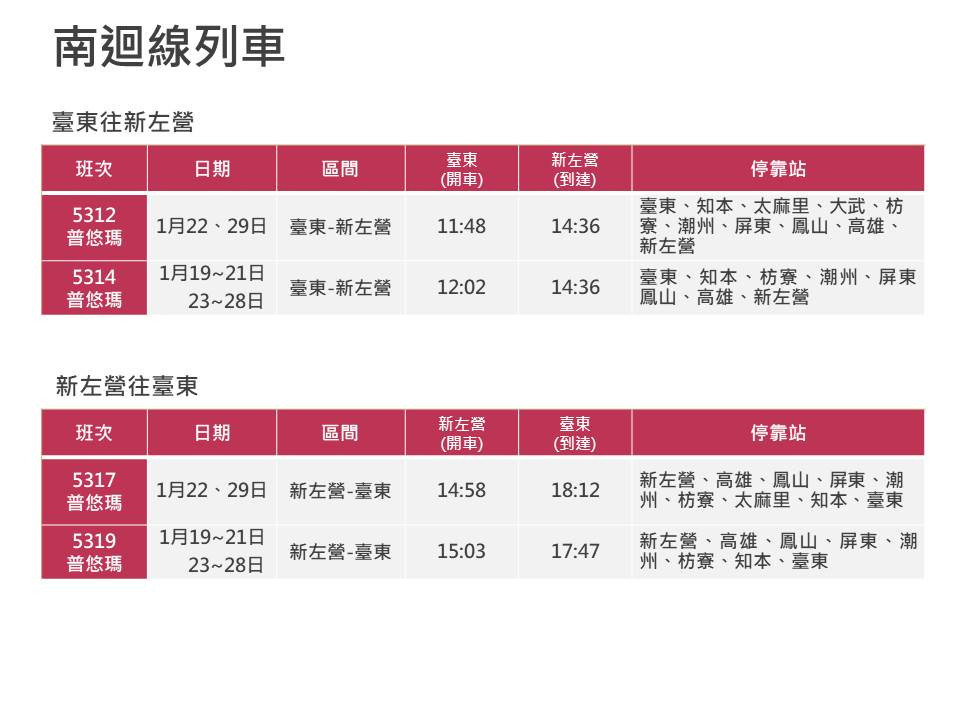 （圖／台鐵局提供）