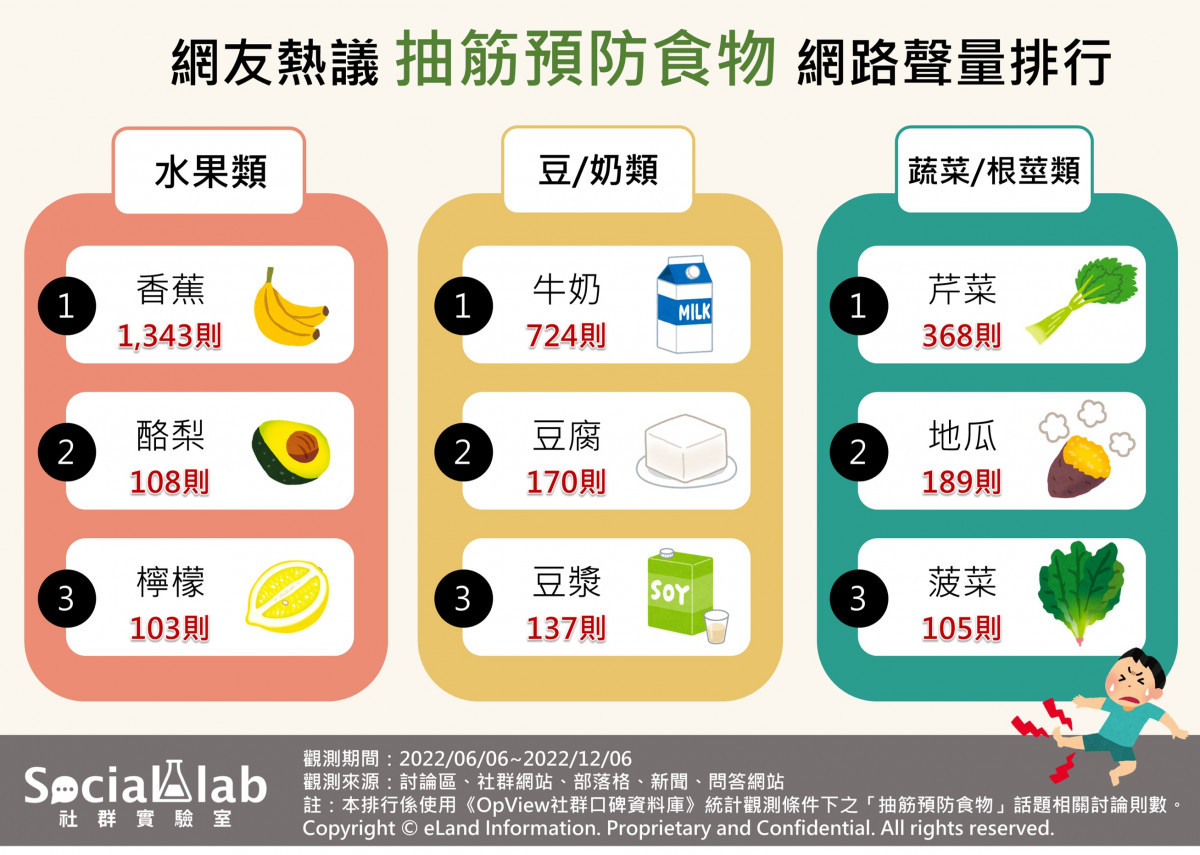 新聞圖片