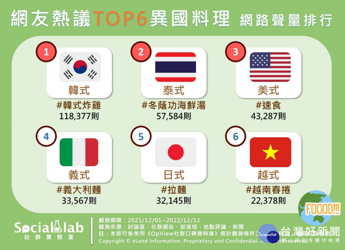 新聞圖片