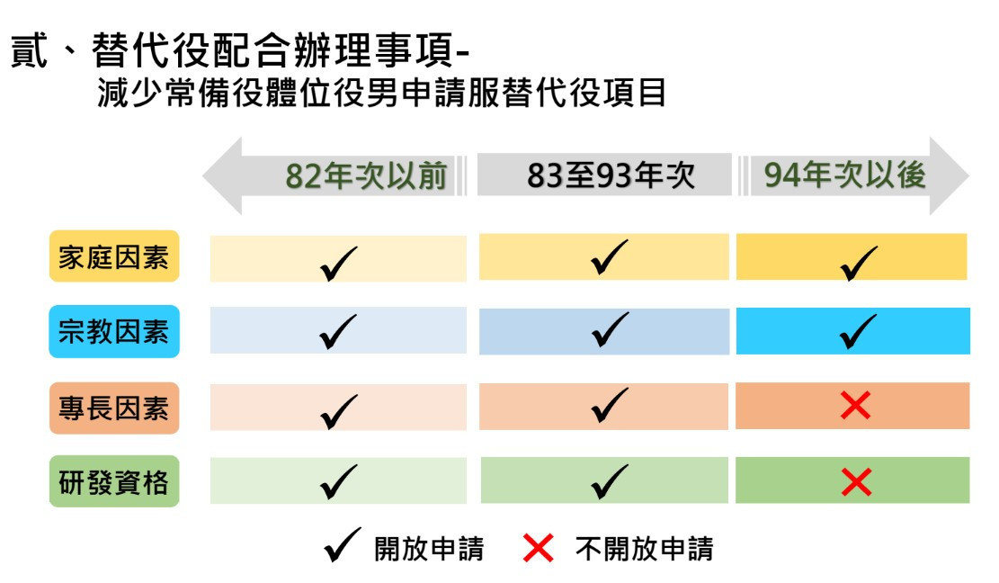 （圖／內政部提供）