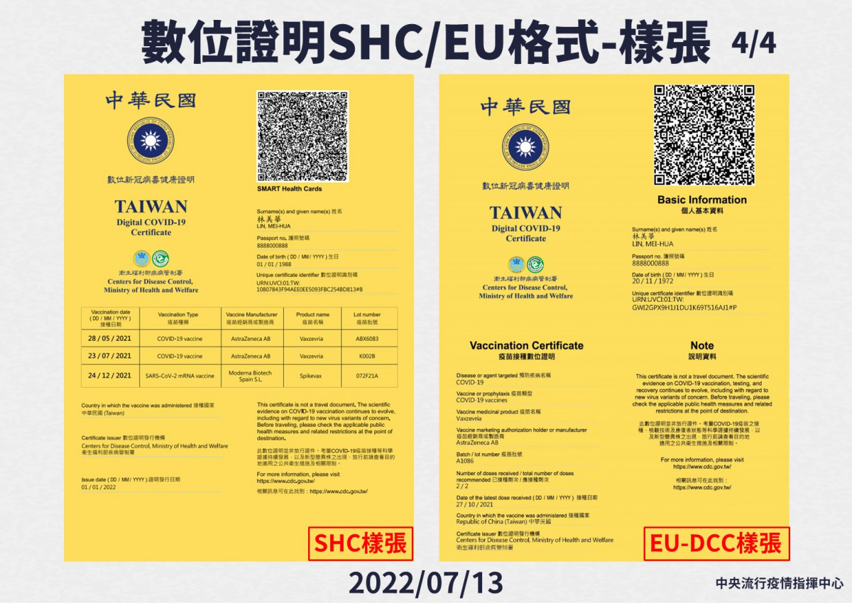 數位新冠病毒健康證明（圖／資料照片，圖源：衛福部Facebook）