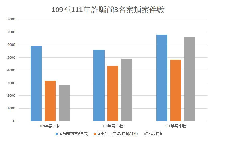 （圖／內政部提供）