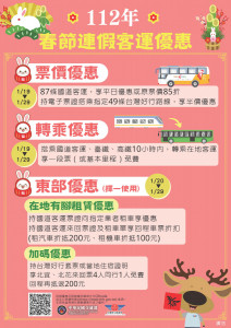 112年春節連續假期公路總局實施「國道客運」及「台灣好行」票價優惠，以及公共運輸轉乘優惠／嘉義區監理所提供