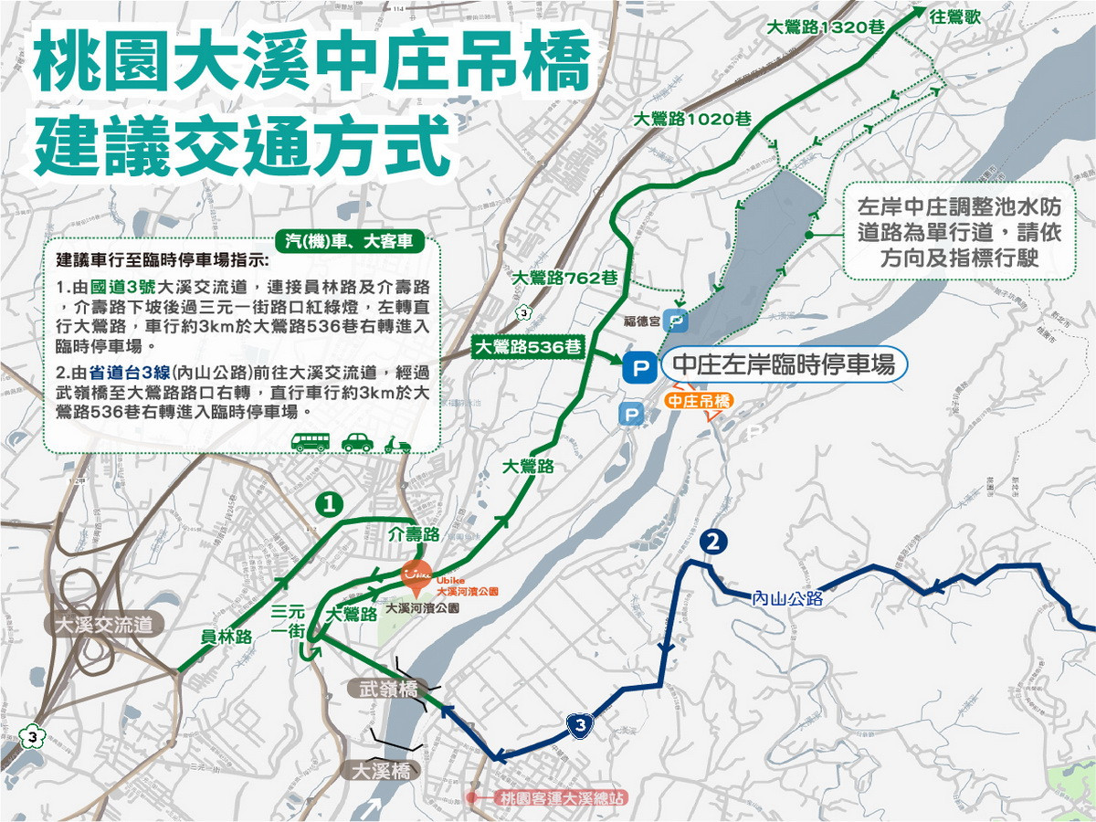 大溪中庄吊橋相關路線參考圖。