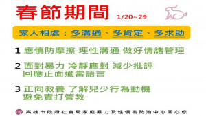 ▲今年農曆年假有10天，相聚時間變長，生活相處容易摩擦，遇有衝突應冷靜處理。