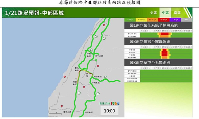 （圖／交通部高速公路局）