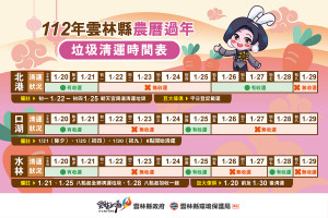 雲林農曆過年垃圾車時間出爐，環保局籲請民眾善用時間倒垃圾/李光揚翻攝