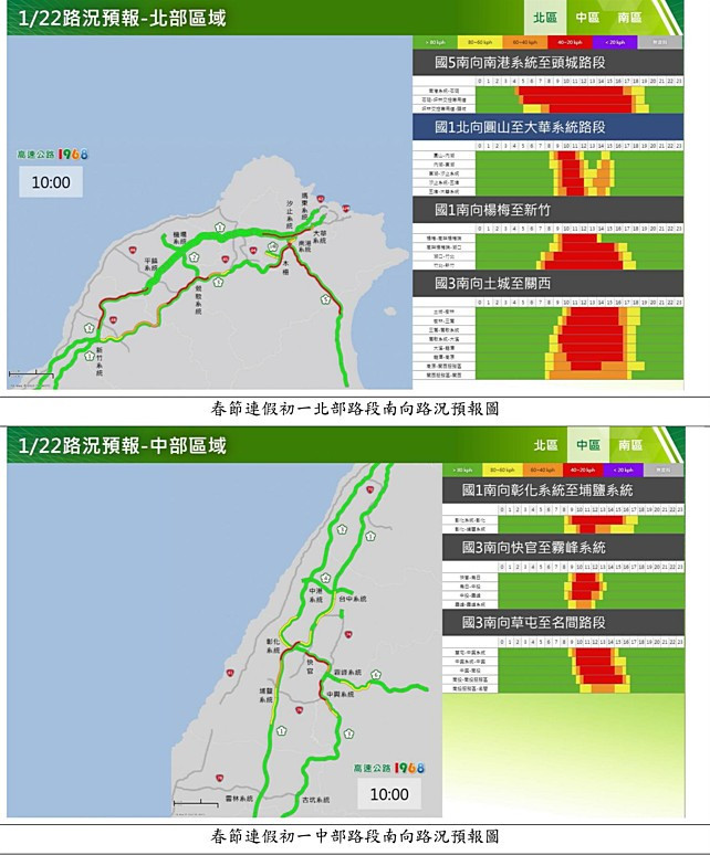 （圖／交通部高速公路局）