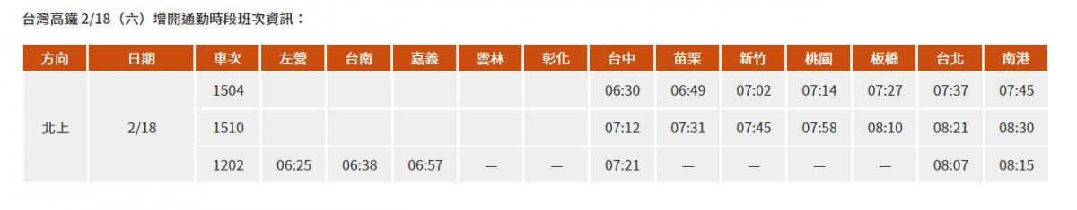 （圖／翻攝自台灣高鐵官網）