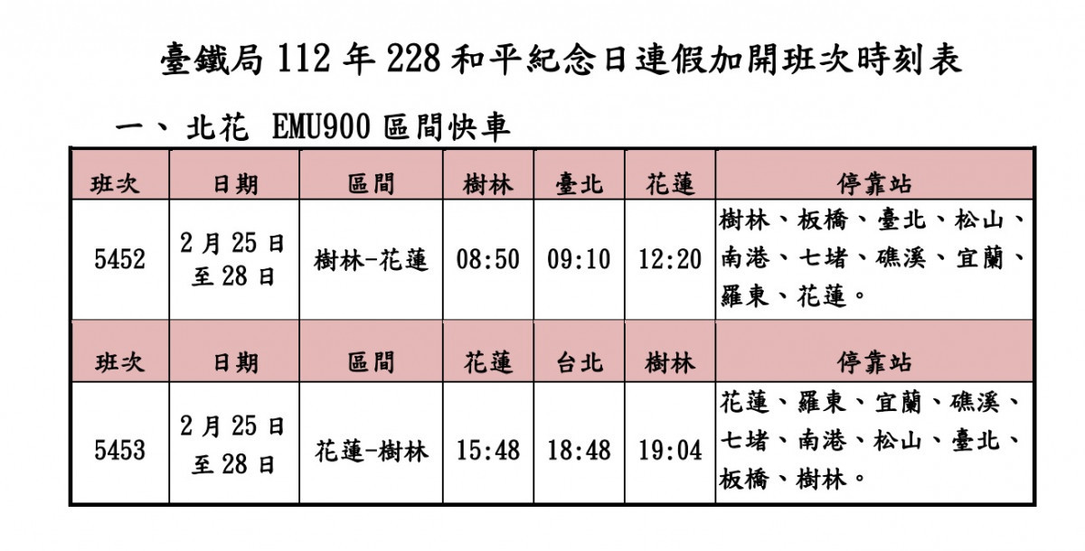 （圖／台鐵局提供）