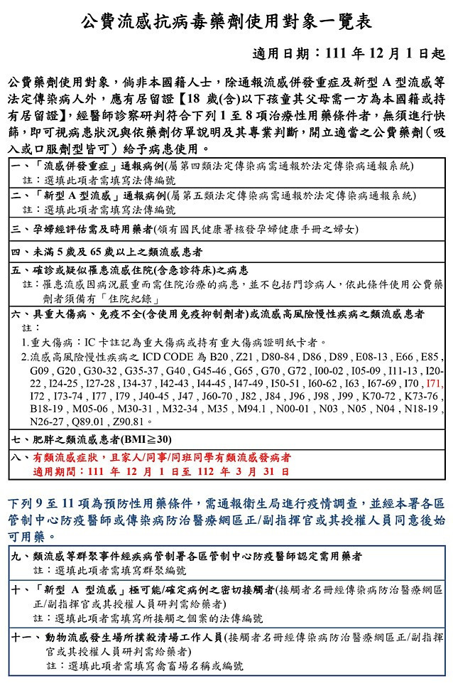 （圖／衛福部疾管署）