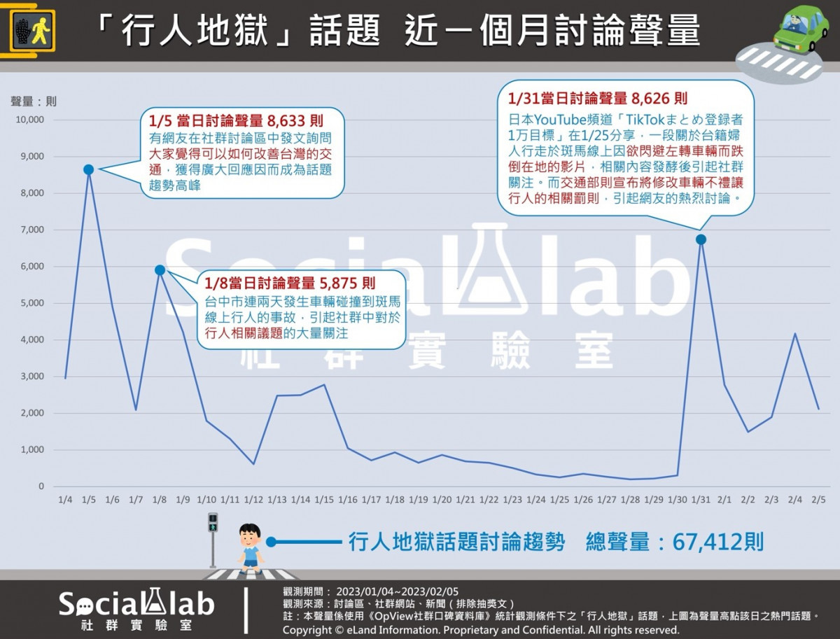 新聞圖片