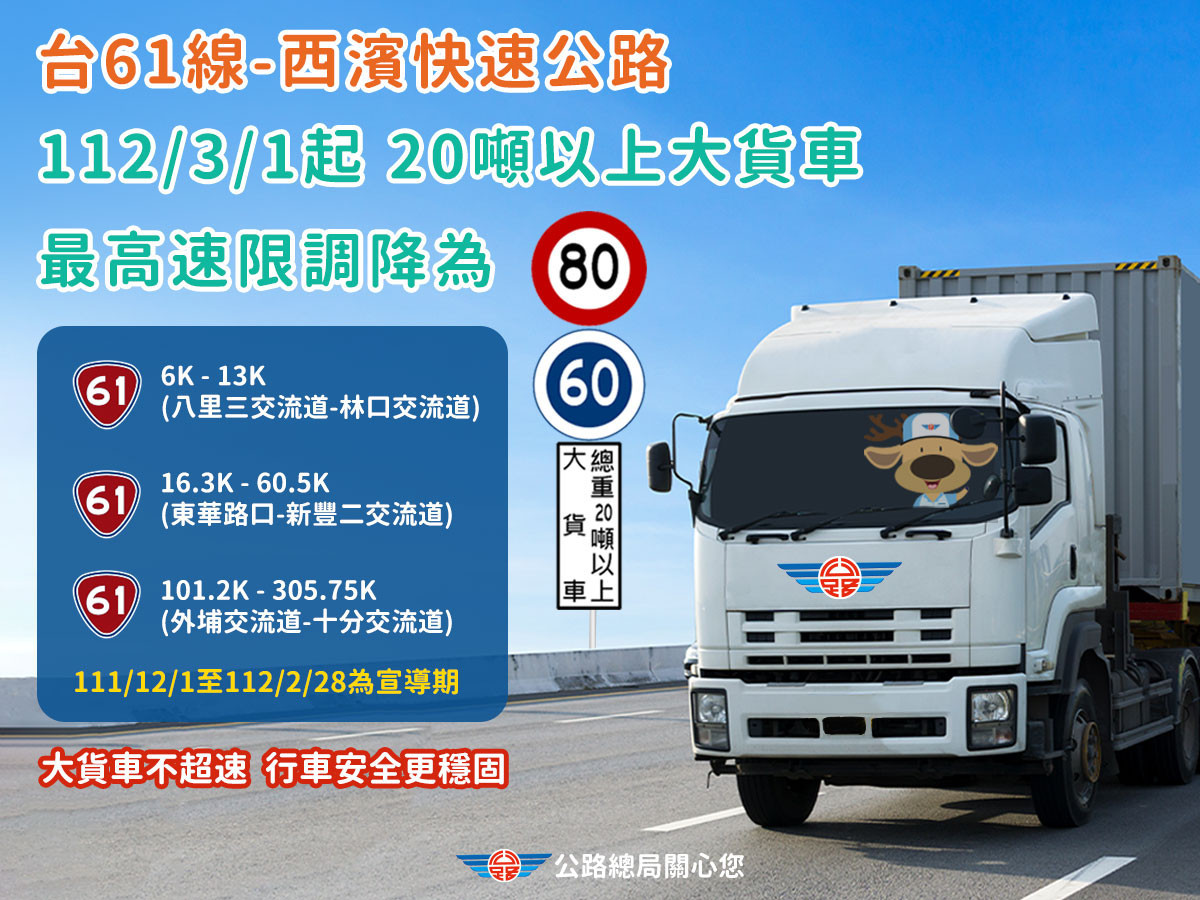 台61線西濱快速公路　3/1起20噸以上大貨車速限降為80公里